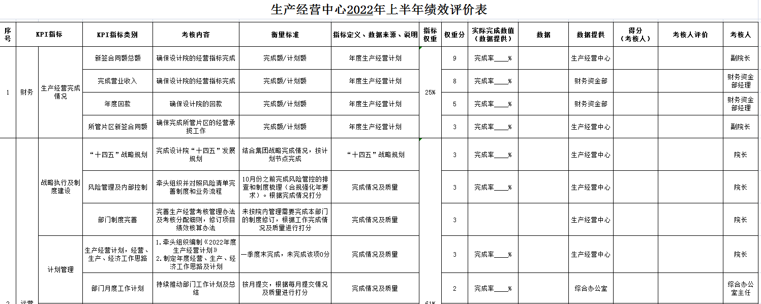 设计院管理系统|工程项目管理系统|协同设计|app开发|软件定制