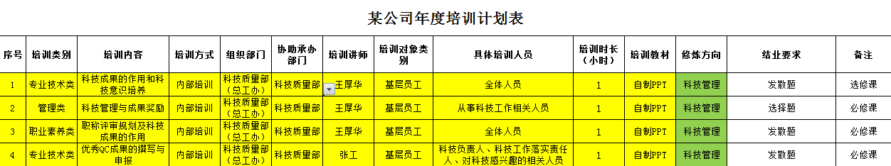 设计院管理系统|工程项目管理系统|协同设计|app开发|软件定制